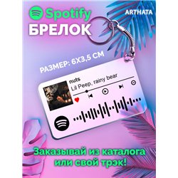 Spotify Брелок Lil Peep - nuts