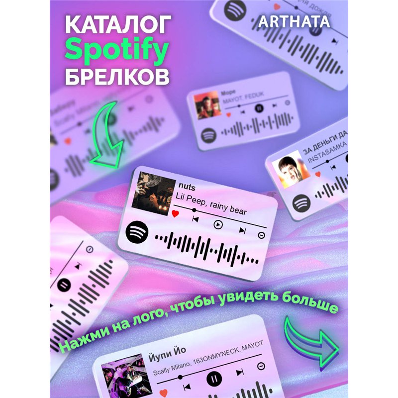 Spotify Брелок Lil Peep - nuts