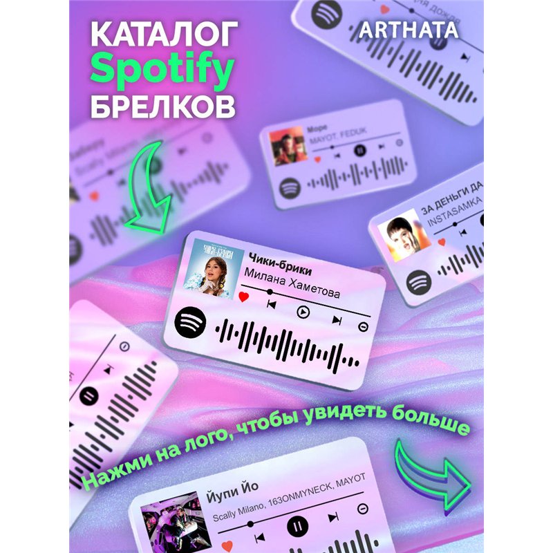 Спотифай Брелок Милана Хаметова - Чики-брики