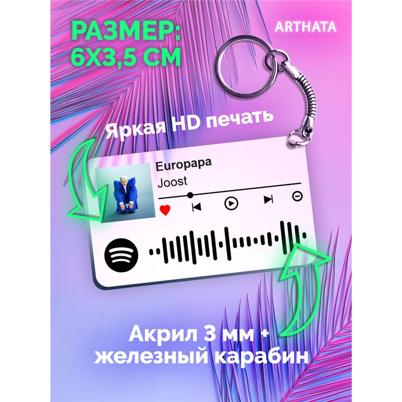 Spotify Брелок Joost - Europapa