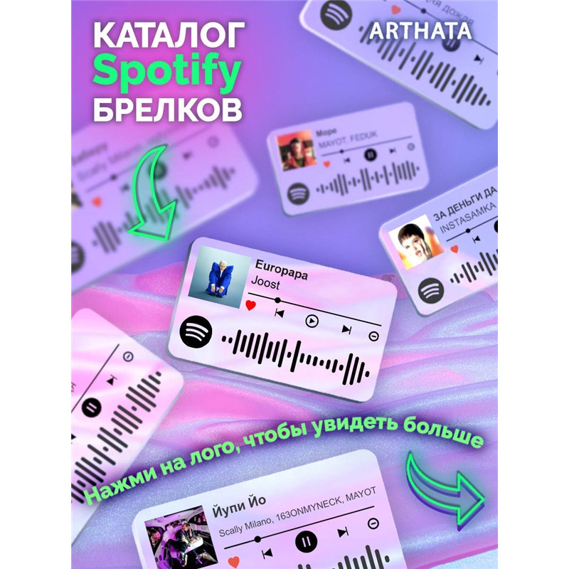 Spotify Брелок Joost - Europapa