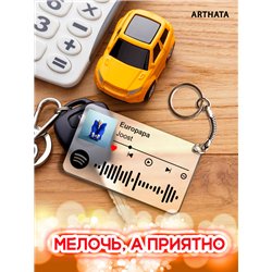Spotify Брелок Joost - Europapa
