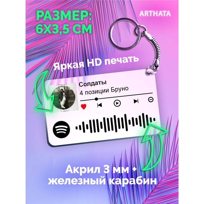 Брелок спотифай 4 позиции Бруно - Солдаты