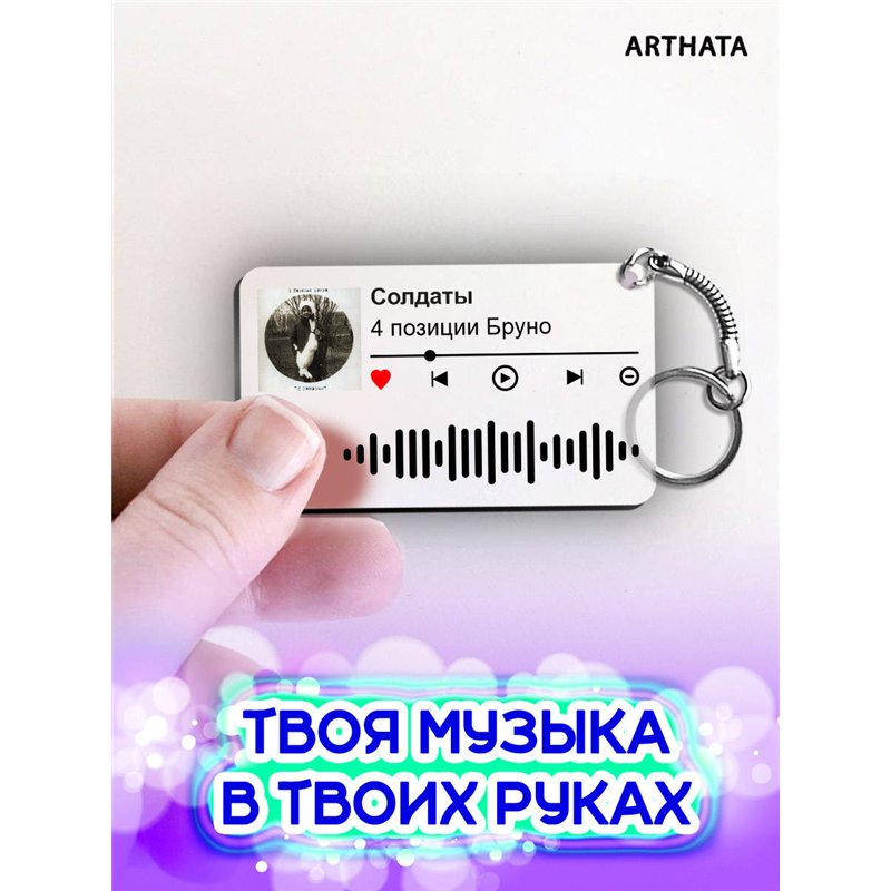 Брелок спотифай 4 позиции Бруно - Солдаты