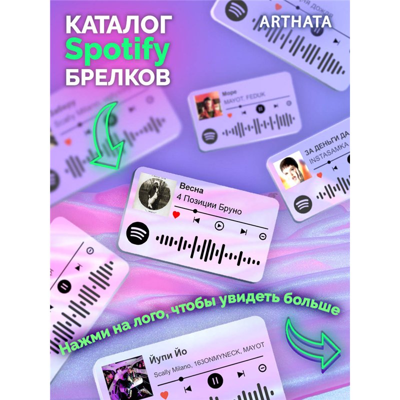 Брелок spotify 4 позиции бруно - Весна