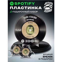 Спотифай постер Овсянкин, spotify брелок Овсянкин-Тебестыдно
