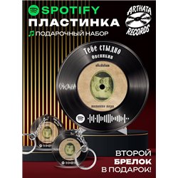 Спотифай постер Овсянкин, spotify брелок Овсянкин-Тебестыдно