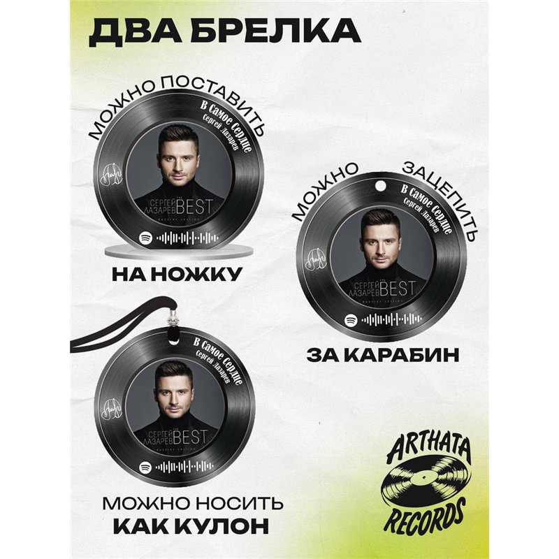 Spotify Пластинка - Сергей Лазарев - В самое сердце