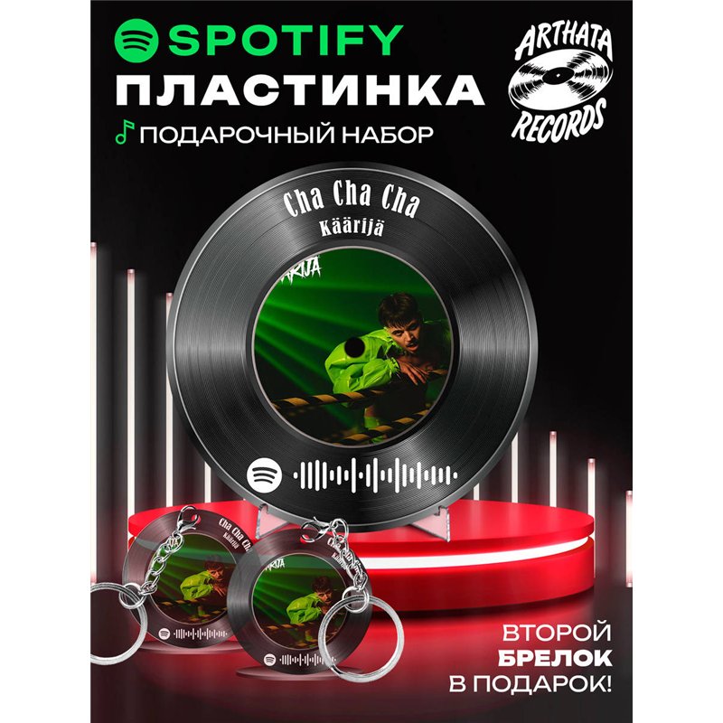 Постер Kaarija, брелоки спотифай Kaarija - Cha Cha Cha