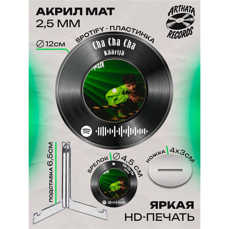 Постер Kaarija, брелоки спотифай Kaarija - Cha Cha Cha