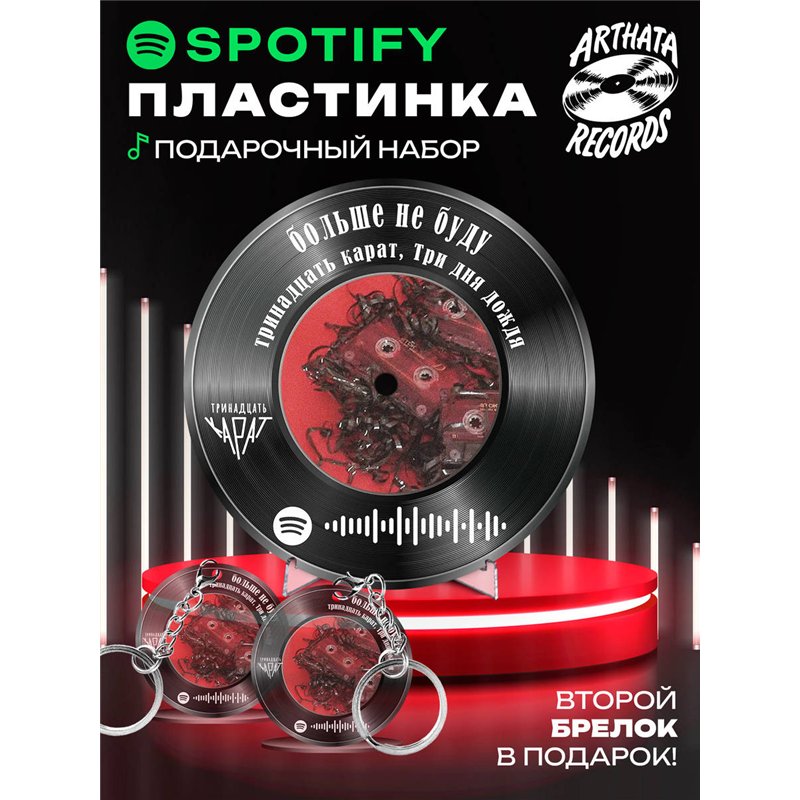 Spotify постер и брелок Три дня дождя - больше не буду