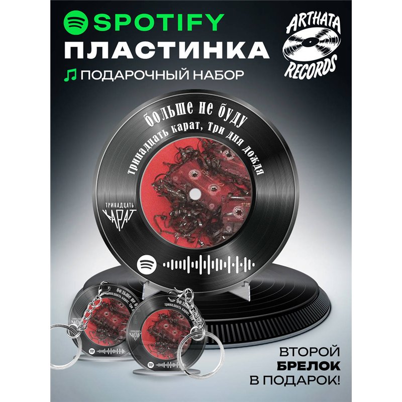 Spotify постер и брелок Три дня дождя - больше не буду