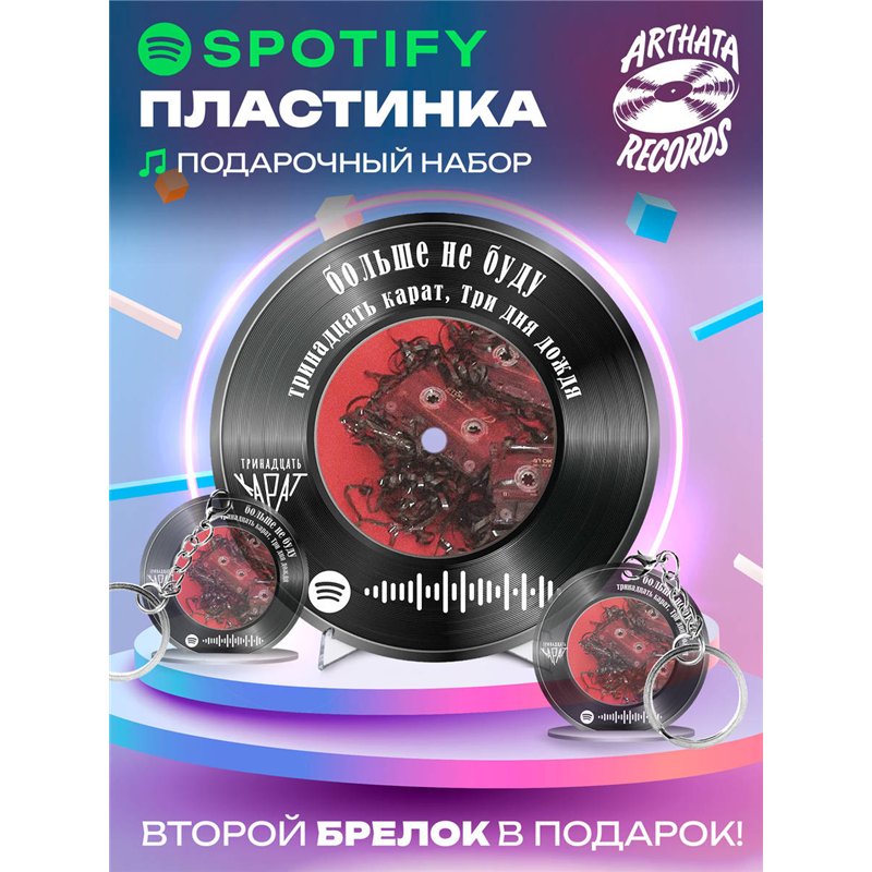 Spotify постер и брелок Три дня дождя - больше не буду