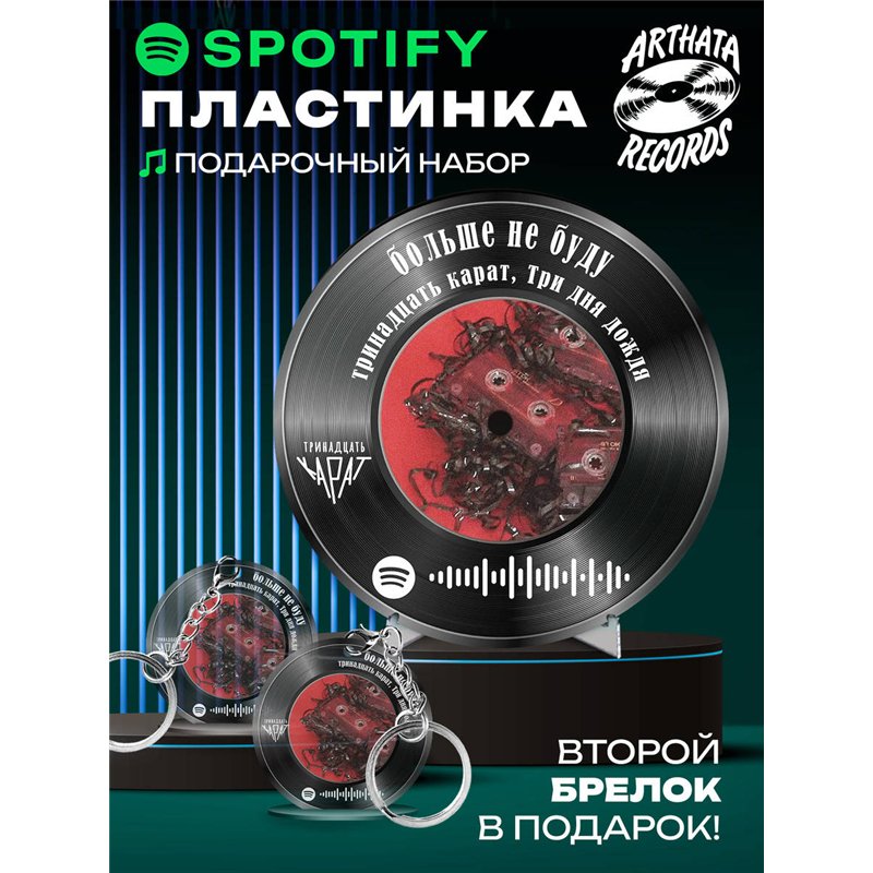 Spotify постер и брелок Три дня дождя - больше не буду