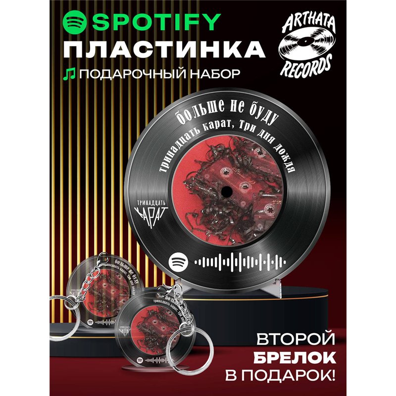 Spotify постер и брелок Три дня дождя - больше не буду