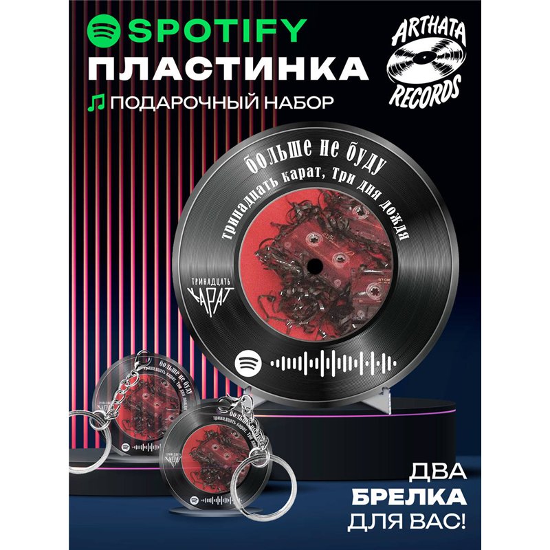 Spotify постер и брелок Три дня дождя - больше не буду