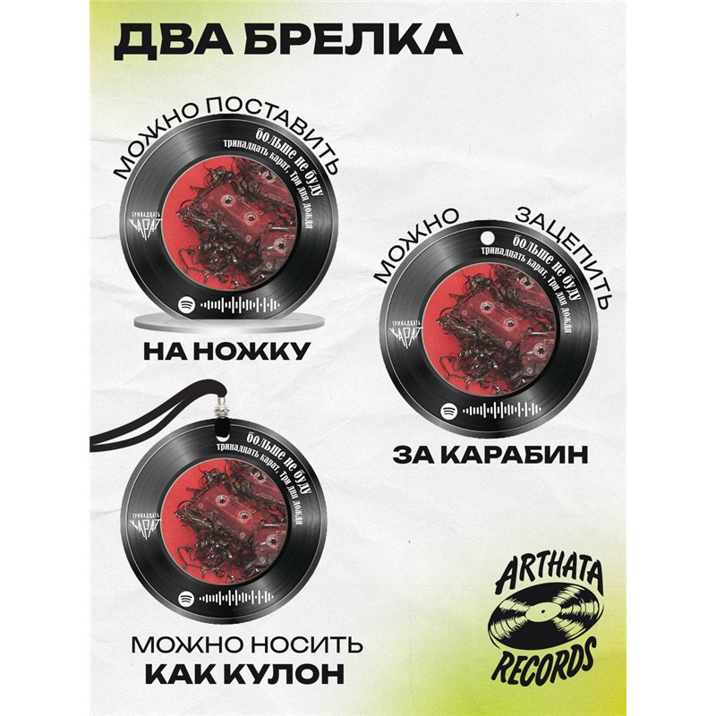Spotify постер и брелок Три дня дождя - больше не буду