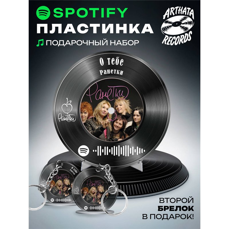 Spotify Пластинка - Ранетки - О тебе