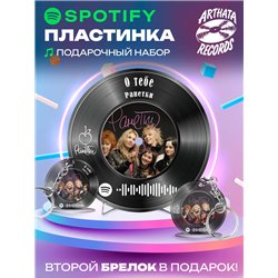 Spotify Пластинка - Ранетки - О тебе