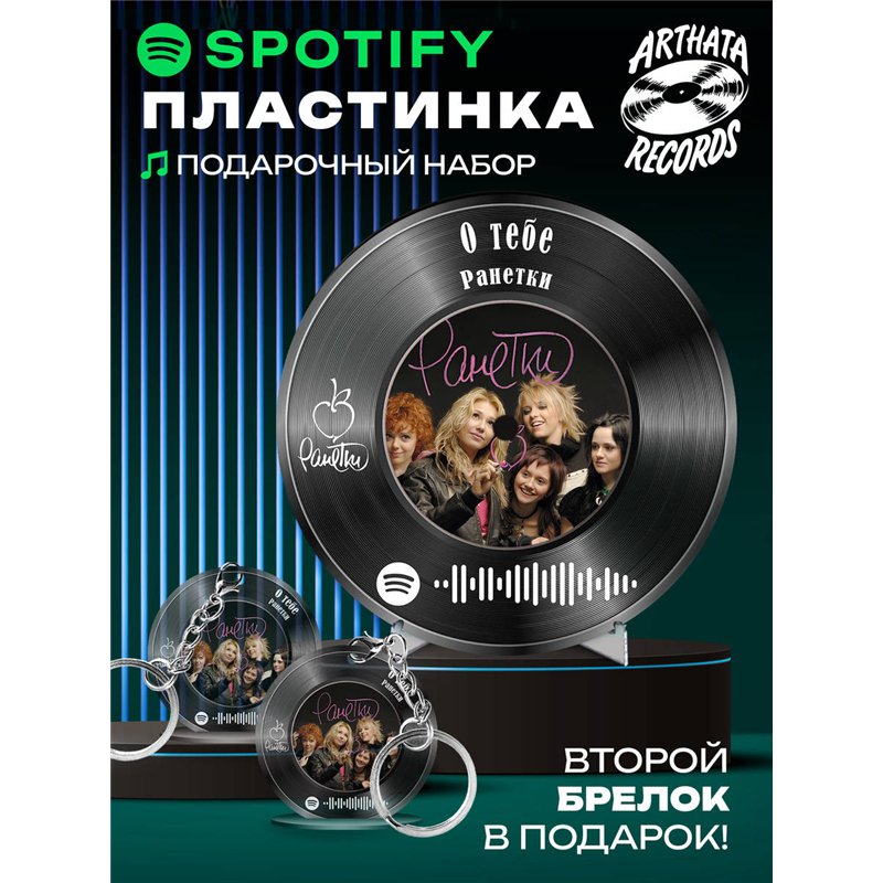 Spotify Пластинка - Ранетки - О тебе