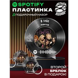 Spotify Пластинка - Ранетки - О тебе