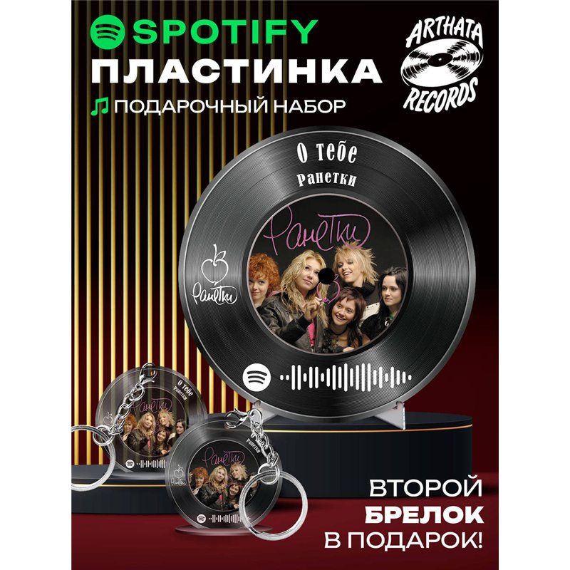 Spotify Пластинка - Ранетки - О тебе