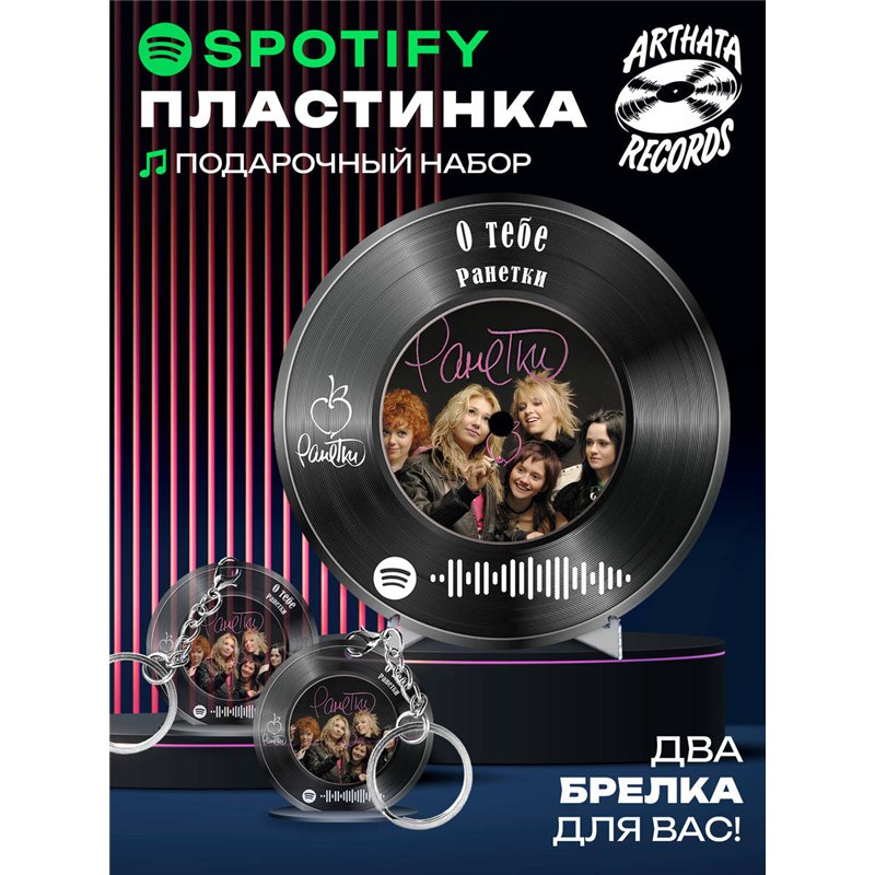 Spotify Пластинка - Ранетки - О тебе