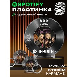 Spotify Пластинка - Ранетки - О тебе