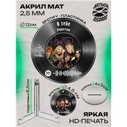 Spotify Пластинка - Ранетки - О тебе