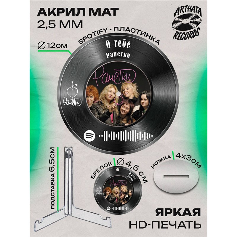 Spotify Пластинка - Ранетки - О тебе