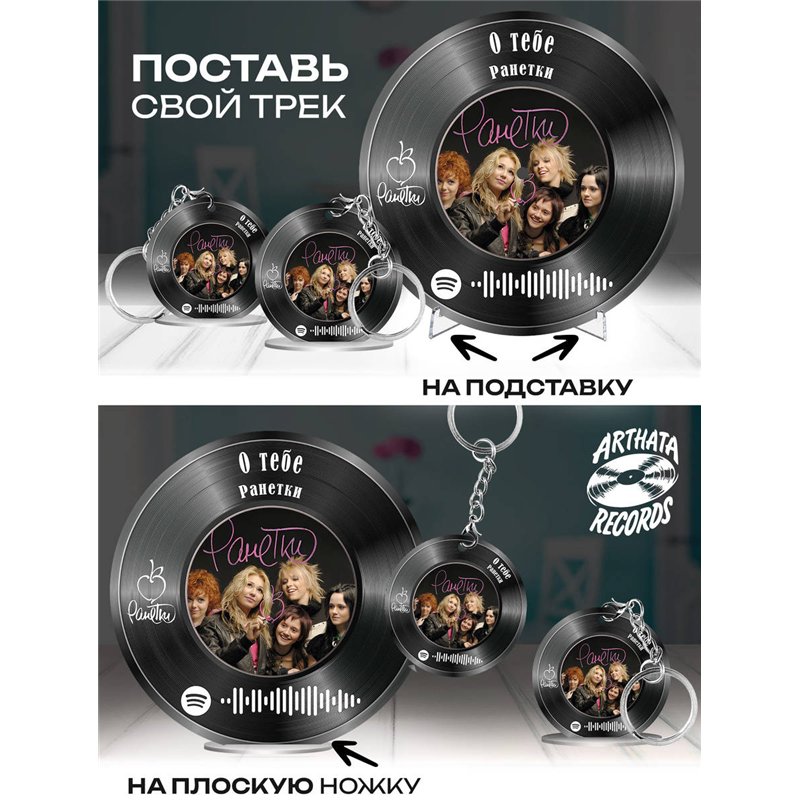 Spotify Пластинка - Ранетки - О тебе