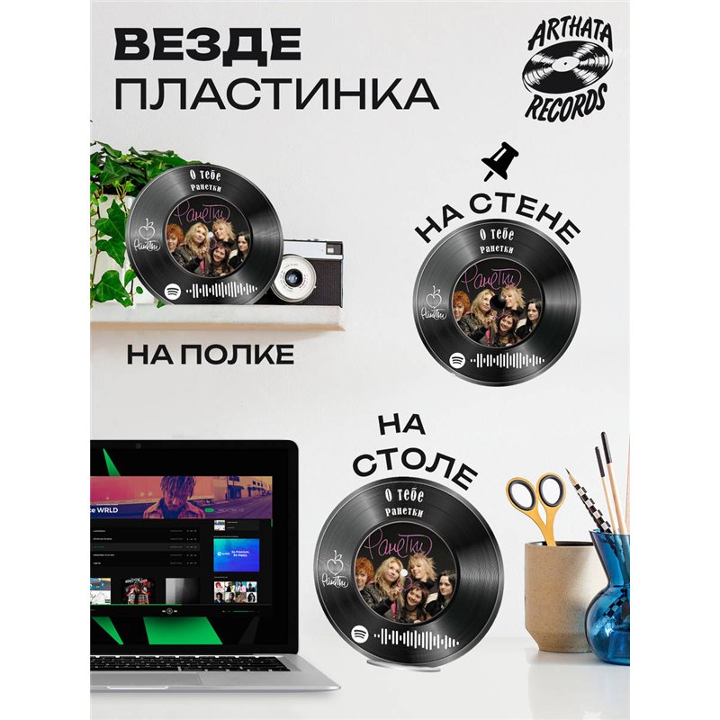 Spotify Пластинка - Ранетки - О тебе