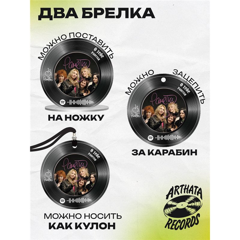 Spotify Пластинка - Ранетки - О тебе