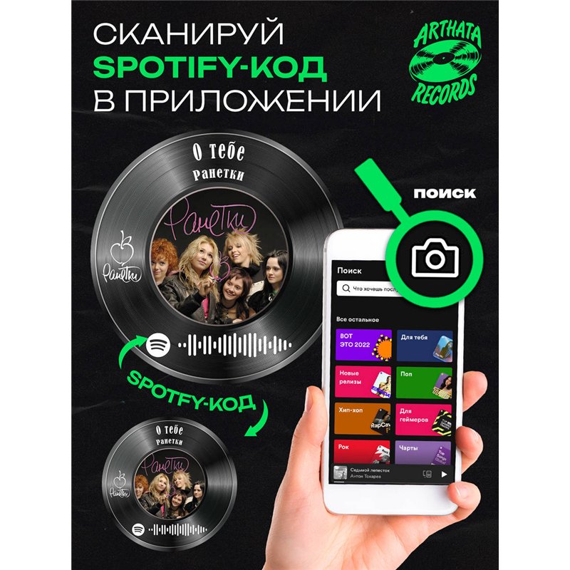 Spotify Пластинка - Ранетки - О тебе