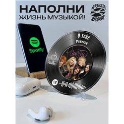 Spotify Пластинка - Ранетки - О тебе