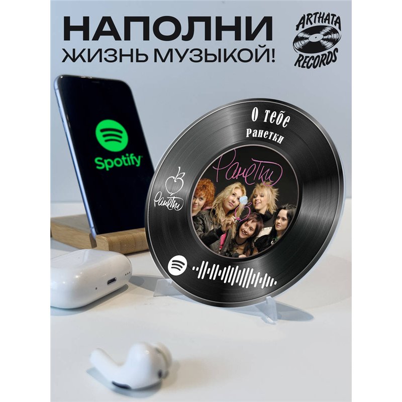 Spotify Пластинка - Ранетки - О тебе