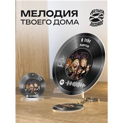 Spotify Пластинка - Ранетки - О тебе