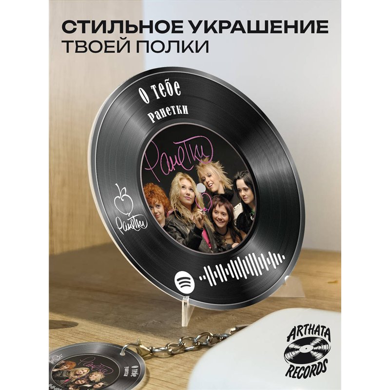 Spotify Пластинка - Ранетки - О тебе