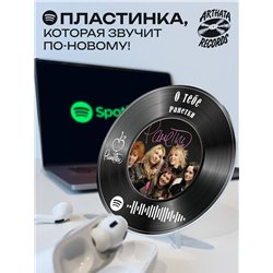 Spotify Пластинка - Ранетки - О тебе
