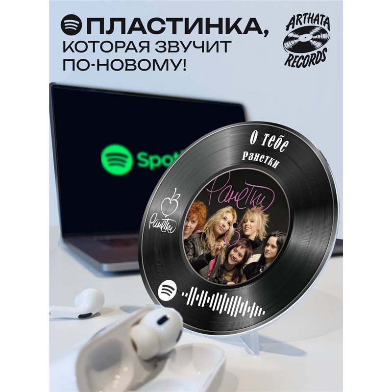 Spotify Пластинка - Ранетки - О тебе