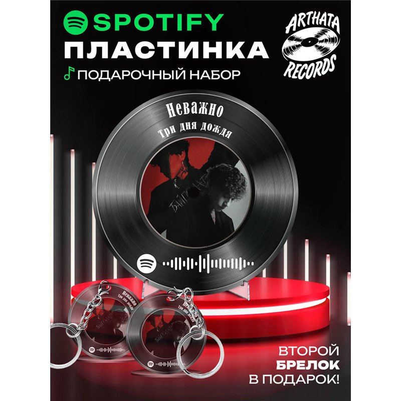 Spotify Постер и брелоки Три дня дождя - Неважно