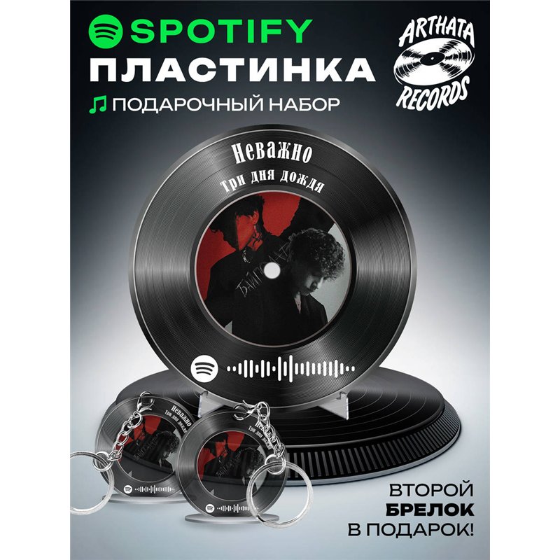 Spotify Постер и брелоки Три дня дождя - Неважно