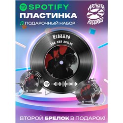 Spotify Постер и брелоки Три дня дождя - Неважно