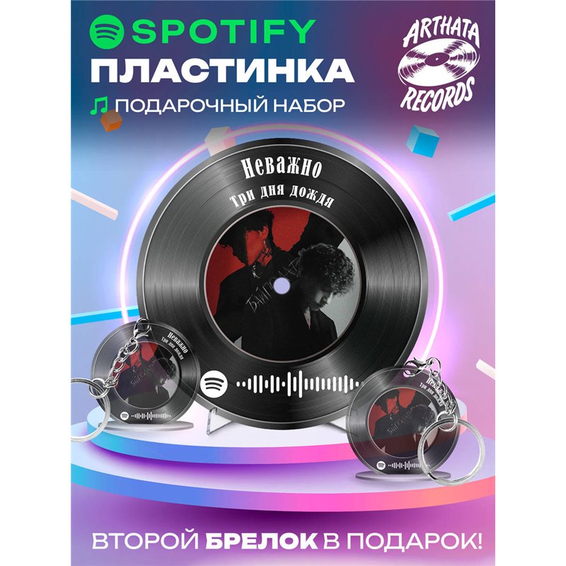 Spotify Постер и брелоки Три дня дождя - Неважно