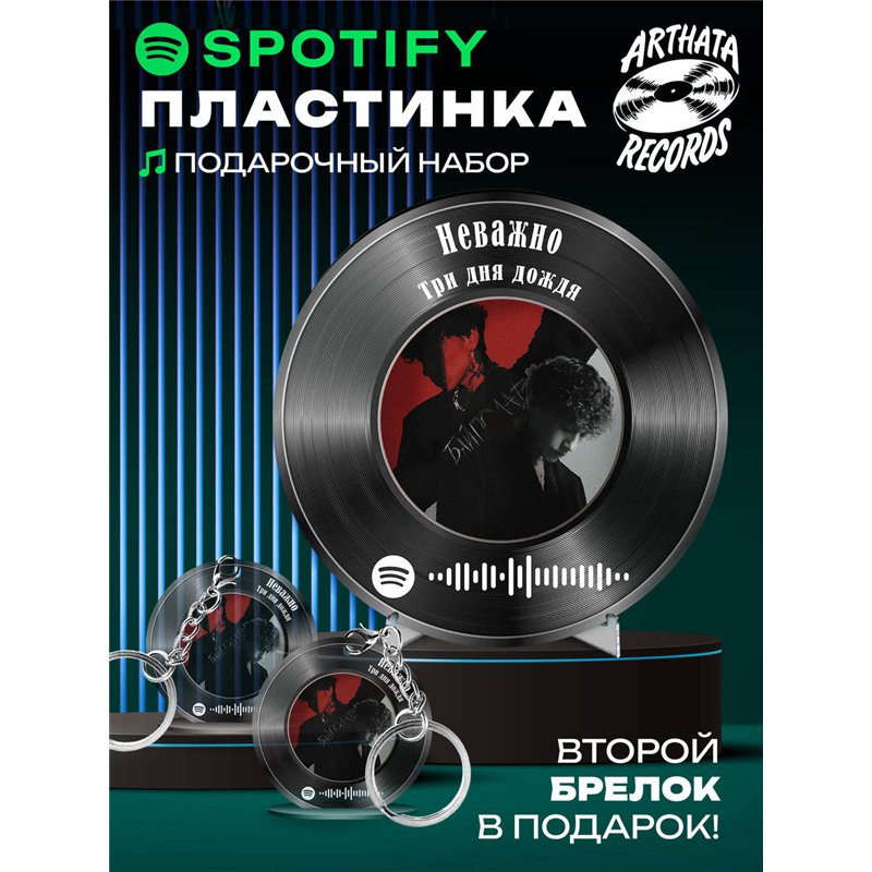 Spotify Постер и брелоки Три дня дождя - Неважно