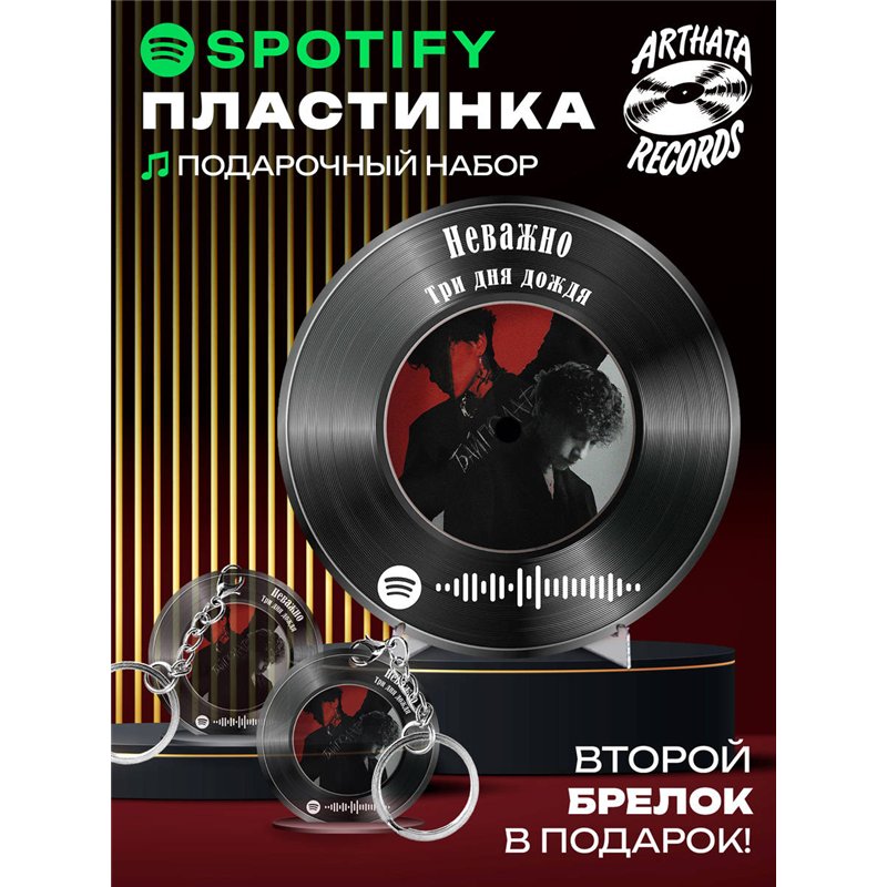Spotify Постер и брелоки Три дня дождя - Неважно