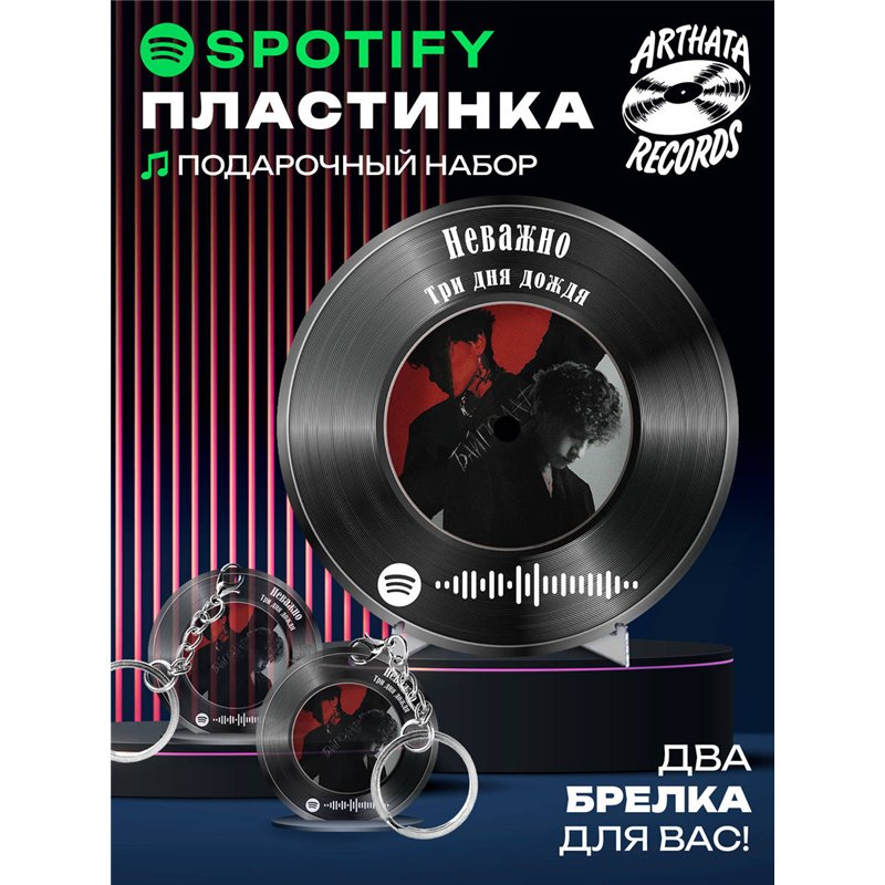 Spotify Постер и брелоки Три дня дождя - Неважно