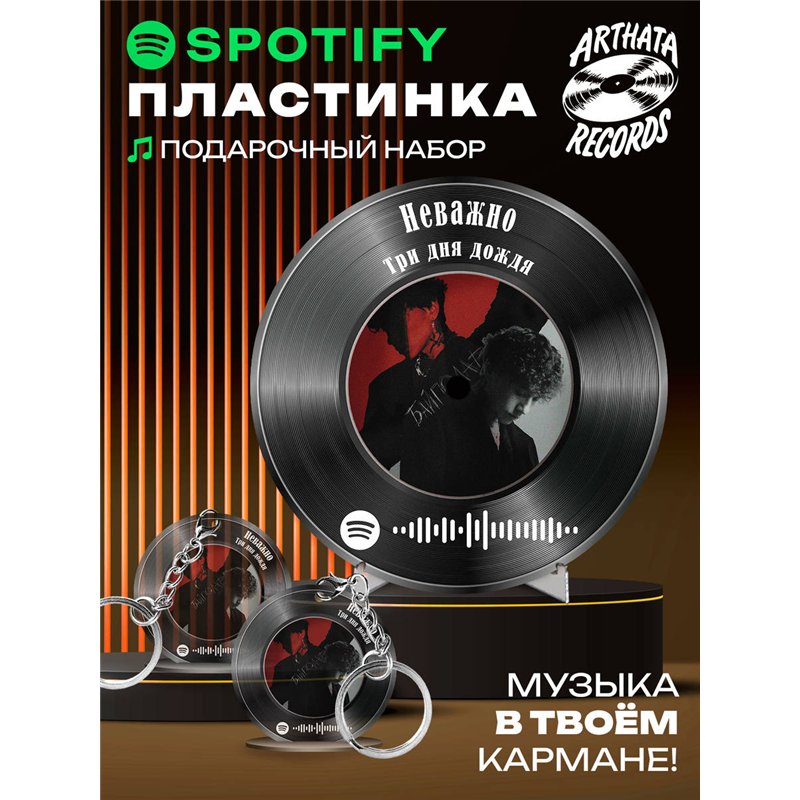 Spotify Постер и брелоки Три дня дождя - Неважно