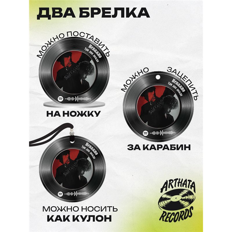 Spotify Постер и брелоки Три дня дождя - Неважно