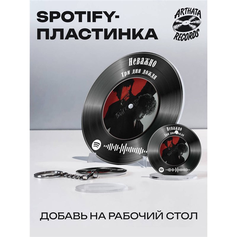 Spotify Постер и брелоки Три дня дождя - Неважно